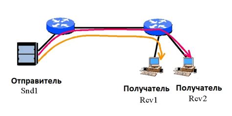 Передача данных клавиатурного контроллера в компьютер