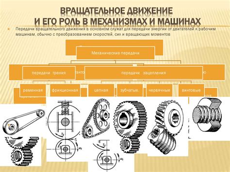 Передача движения в механизмах