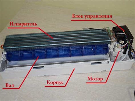 Перезапуск внутреннего блока