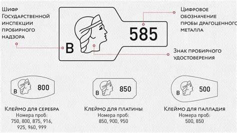 Перепродажа ценностей и изделий из драгоценных металлов