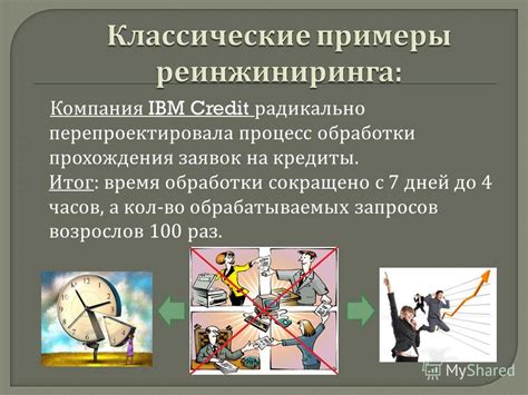 Пересмотр подходов к проектам