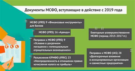 Переход на МСФО: преимущества и возможности