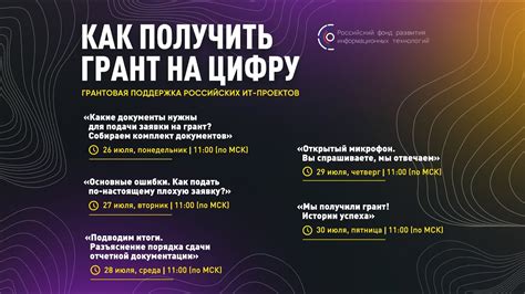 Перечень необходимых документов для подачи заявки на получение карты