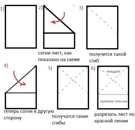 Периметр прямоугольного листа бумаги: методы расчета и применение