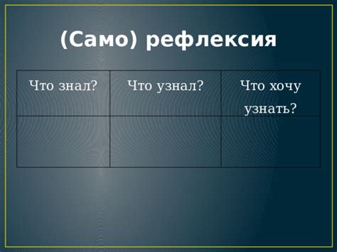 Периодические перерывы и само-рефлексия