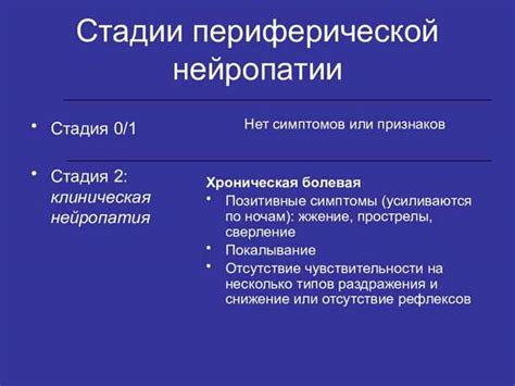 Периферическая невропатия и ее проявления в области ног
