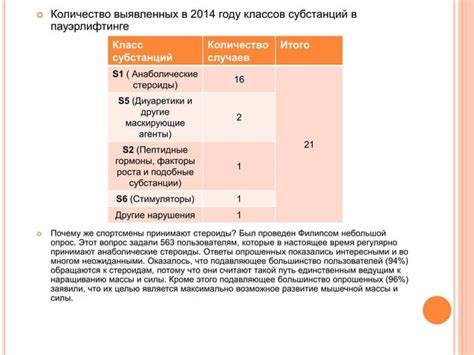 Перспективные подходы к вариации грунтового покрытия в аквариуме