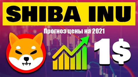 Перспективы достижения цены в 1 доллар для Shiba Inu