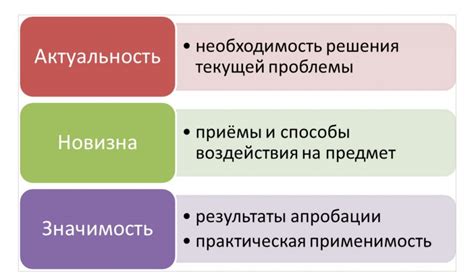 Перспективы исследования морфемики