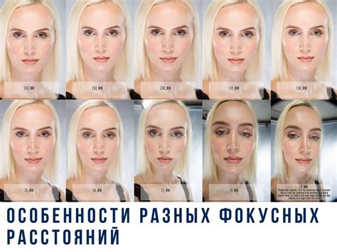 Перспективы и расстояние