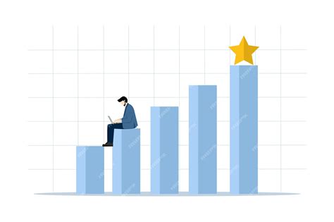 Перспективы карьерного роста и заработной платы