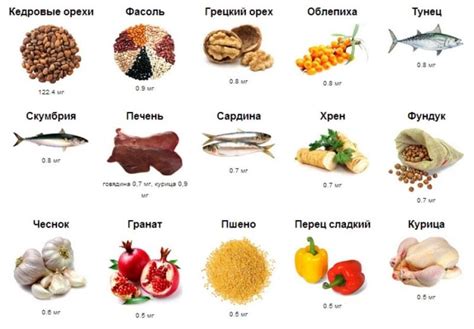 Питание, богатое витамином B9 и продукты, которые не рекомендуется употреблять с йодом