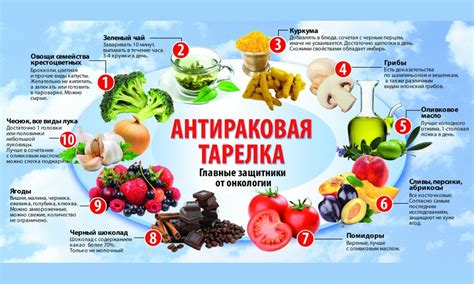 Питание после операции: основные правила