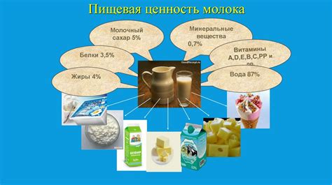 Пищевая совместимость молока и кукурузы