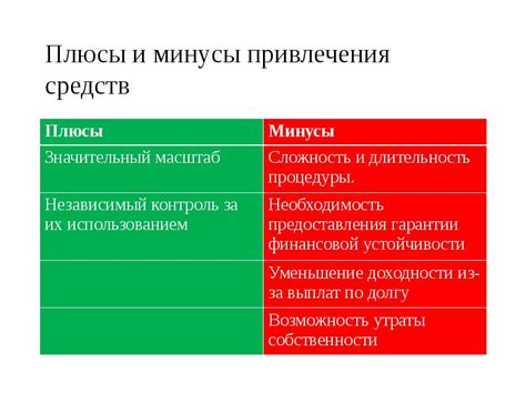 Плюсы и минусы гостиниц по удачной судьбе для гостей