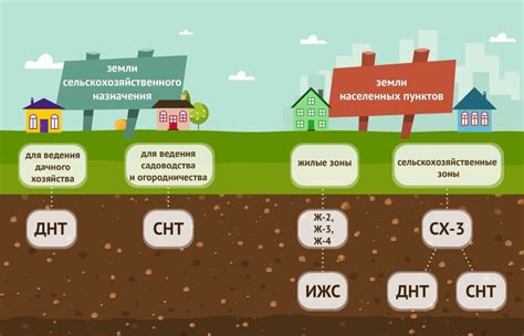 Плюсы и минусы жизни в СНТ в сельской местности