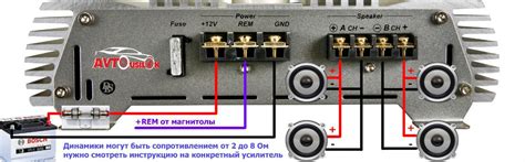 Плюсы и минусы подключения 4 Ом динамиков к 2 Ом усилителю