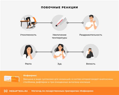 Побочные реакции