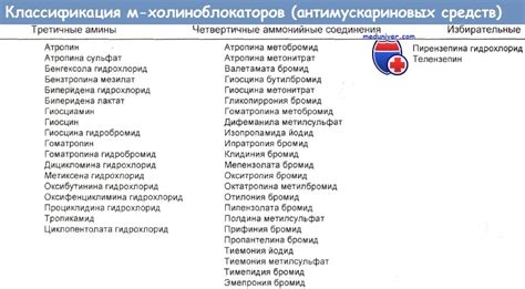 Побочные эффекты и их минимизация