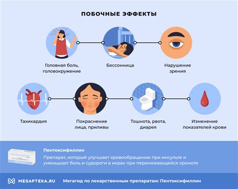 Побочные эффекты частого переворачивания почвы