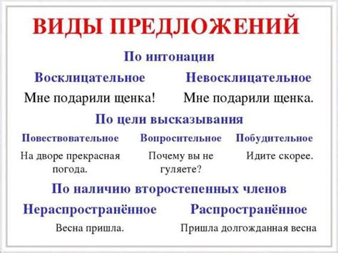 Повествовательные предложения с двумя сказуемыми