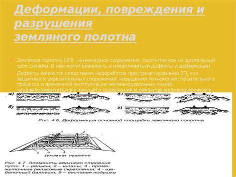 Повреждения и деформации