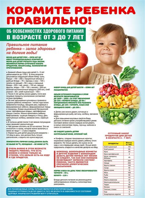 Повышение безопасности пищи: забота о здоровье малыша