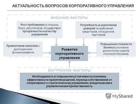 Повышение доверия потребителей