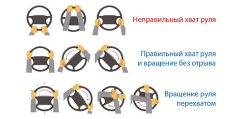 Повышение комфорта при вождении