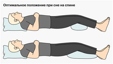 Повышение кровообращения при сне на голом полу без употребления подушки