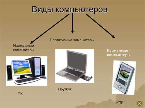 Повышение портативности и мобильности персональных компьютеров