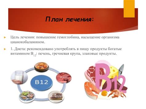 Повышение протеинового содержания и насыщение организма энергией