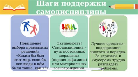 Повышение самооценки и самодисциплины