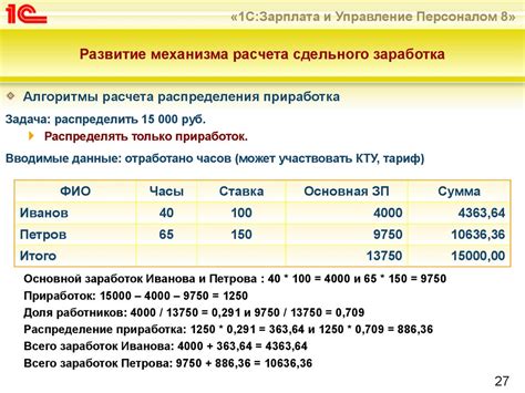 Повышение удобства работы