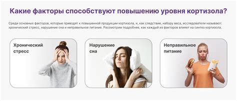 Повышение уровня кортизола