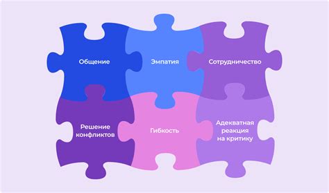 Повышение эффективности поиска: практические советы и приемы