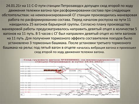 Повышение эффективности работы устройств в цепи