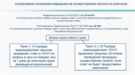 Подача заявления в уполномоченный орган