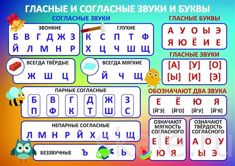 Подберите акустическую обстановку для идеального восприятия звуков в игре