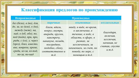 Подбор имени по происхождению