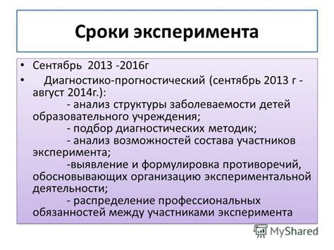 Подбор образовательного учреждения