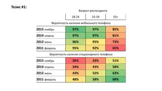 Подбор оптимального соотношения перловки и гороха