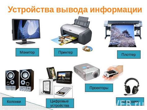 Подбор устройства для использования