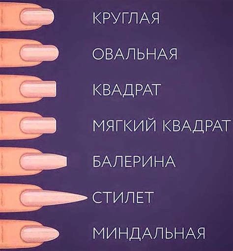 Подбор формы и длины ногтей