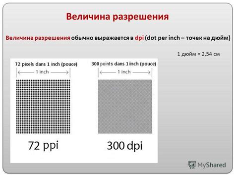 Подведение итогов о значимости пикселей на дюйм