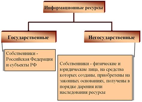 Подготовка данных: как собрать и обработать информацию