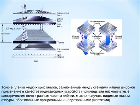 Подготовка кристалла к очистке