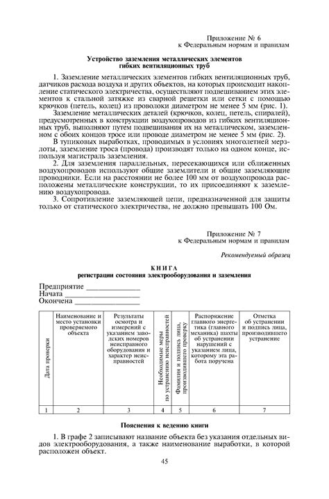 Подготовка к измерению сопротивления: обеспечение безопасности и проверка подключений