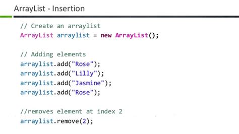 Подготовка к копированию ArrayList в Java