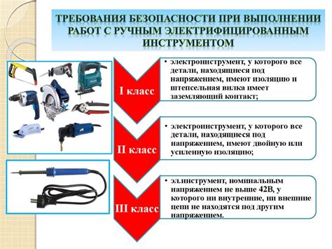 Подготовка к настройке: очищение и проверка состояния инструмента